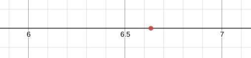 I'm supposed to plot \sqrt44 on a decimal number line between 6 and 7-example-1