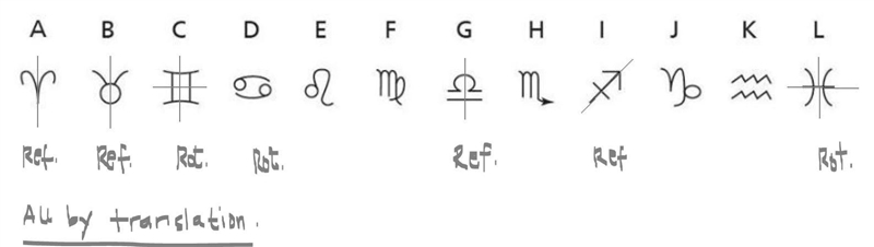 When looking at this image, please answer all 3 parts (a,b,c). Write down the letter-example-1