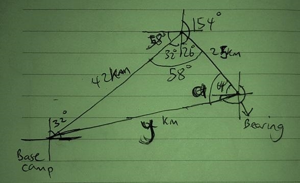 A surveyor leaves her base camp and drives 42km on a bearing of 32 degrees. She then-example-1