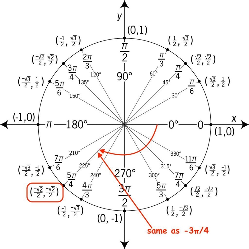 What’s the answer??????????????????????-example-1