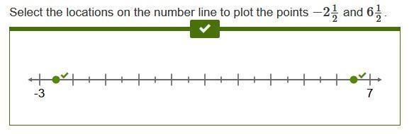 Select the location on the number line to plot the point -2 1/2 and 6 1/2. I just-example-1