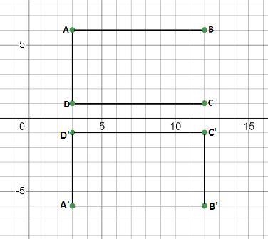 Use the polygon tool to graph the reflection of this rectangle across the x-axis.-example-1