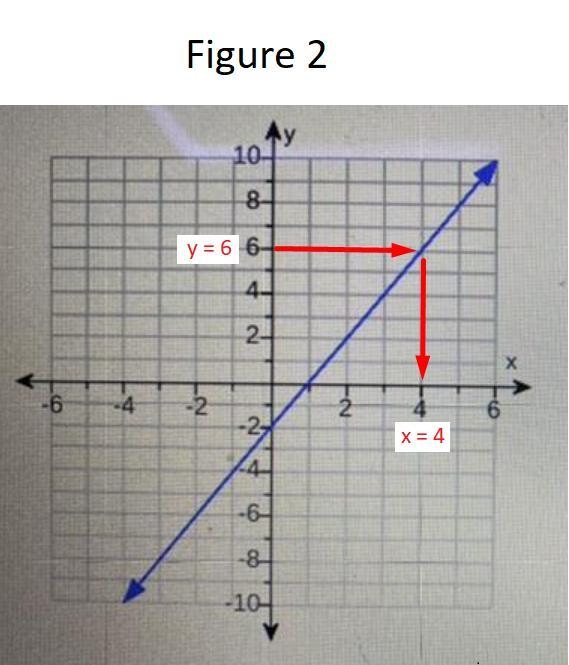 PLEASE HELP!! see the picture (math related)-example-2