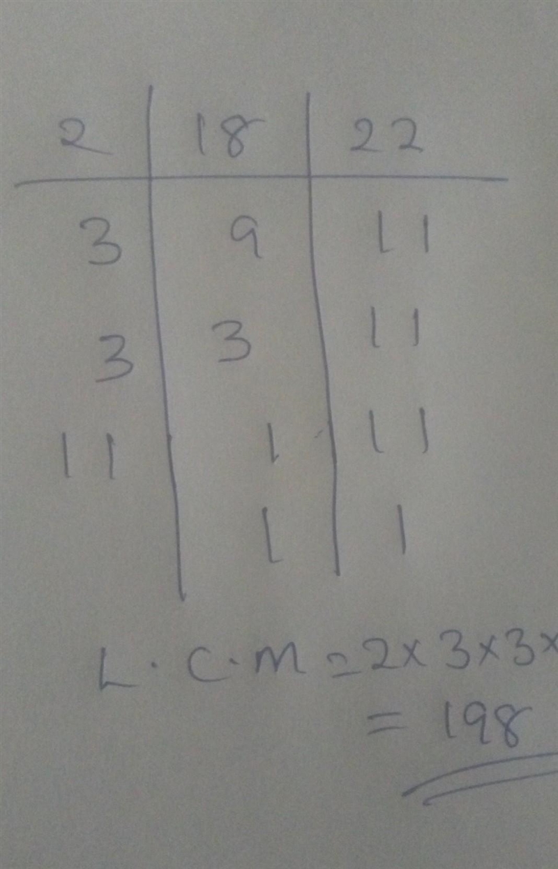 LCM of 18 and 22 = ?-example-1