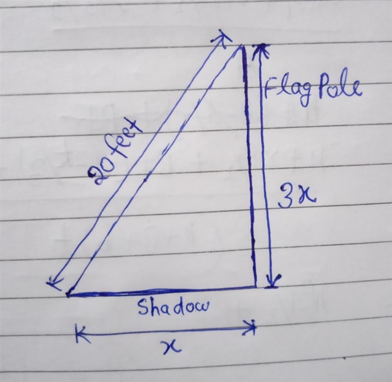 The sun casts a shadow from a flag pole. The height of the flag pole is three time-example-1