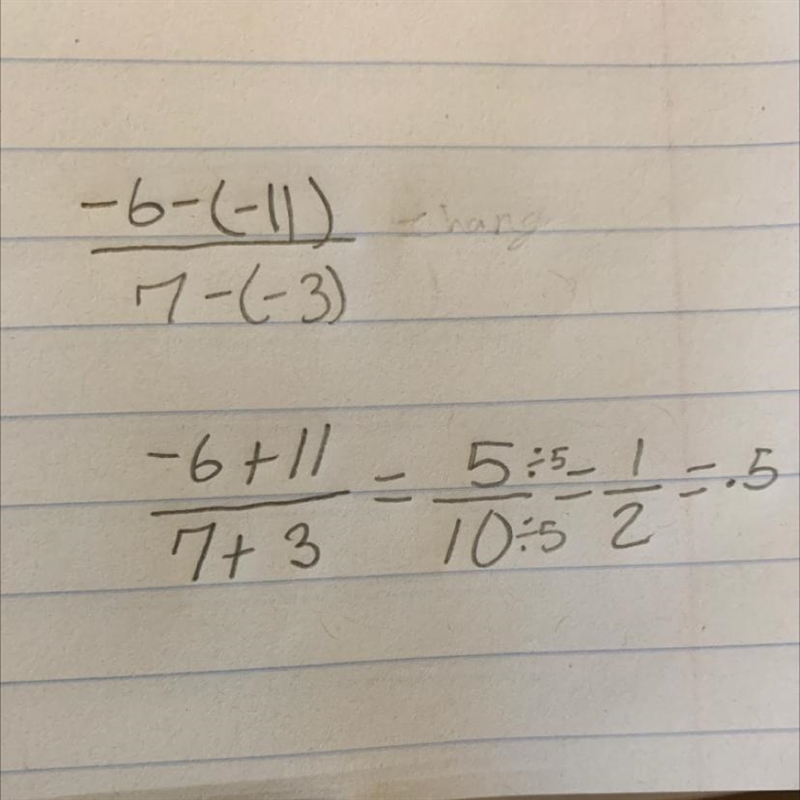 Find the slope of GH: G(-11, -3) and H(-6,7)-example-1