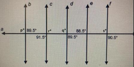 Which lines are parallel? Check all that apply A: B||F B: B||D C: C||E D: C||D E: D-example-1