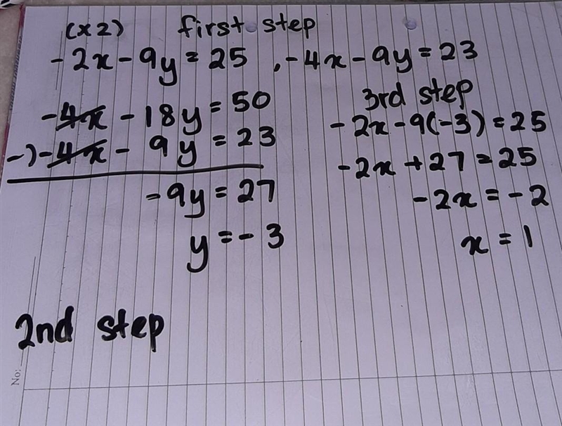 -2x-9y=-25 -4x-9y=-23 Solution -1,3-example-1