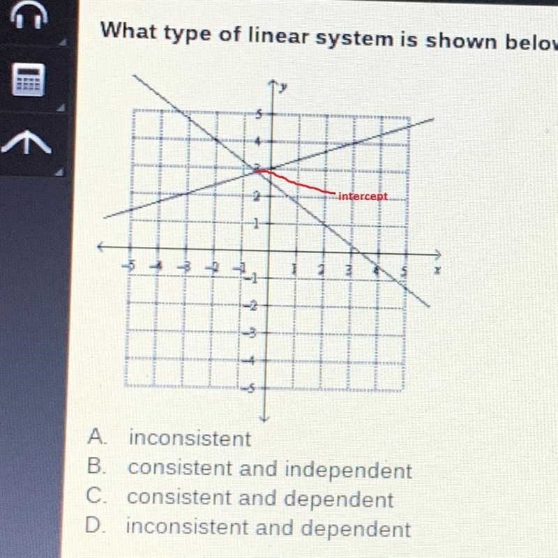 What type of linear system is shown below? A inconsistent B. consistent and independent-example-1