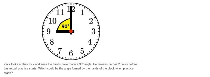 Zack looks at the clock and sees the handle have made a 150 degrees angleHe realizes-example-1