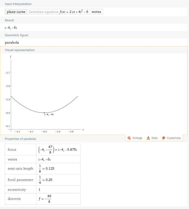 Consider the quadratic function f(x)= 2(x + 4)² − 6. What is the line of symmetry-example-1