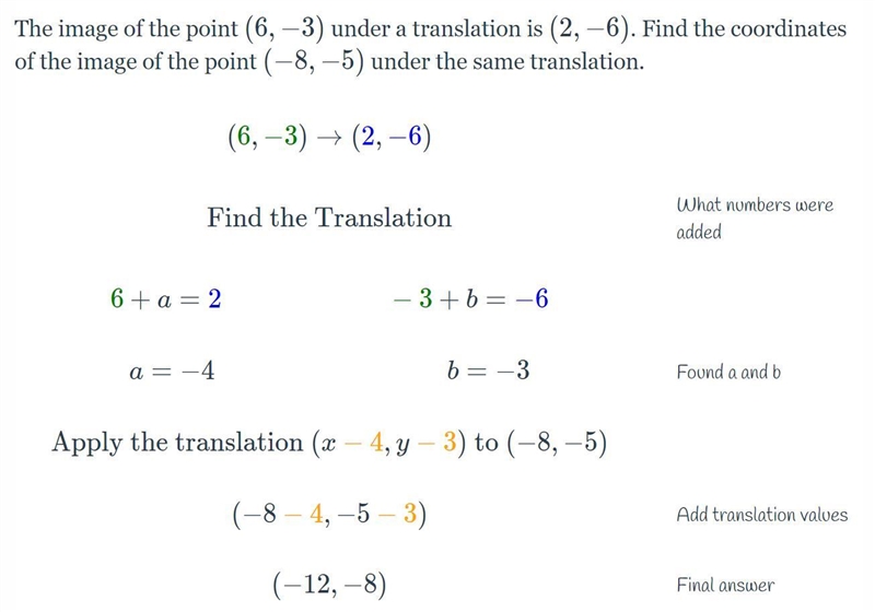 The image of the point (6,-3) under a translation is (2,-6). Find the coordinates-example-1