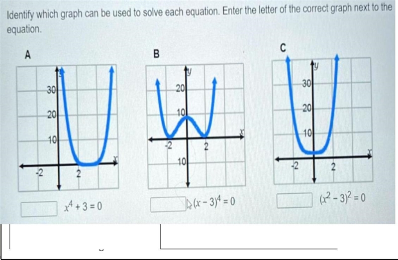 Dentify which graph can be used to solve each equation. Enter the letter of the correct-example-1