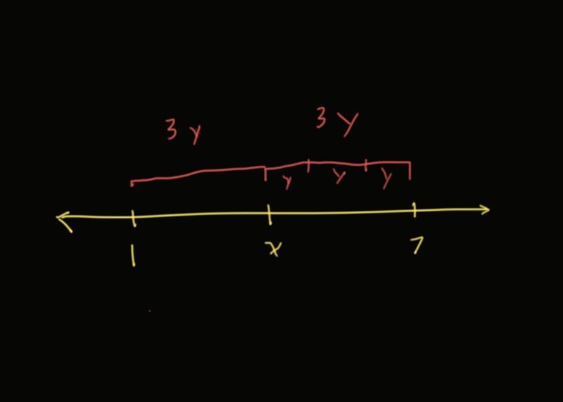 Solve the system of equations x + 3y = 7 x - 3y = 1-example-1