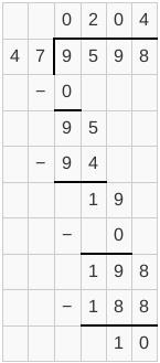 Complete the long division problem on your own sheet of paper. Then, fill in the digits-example-1