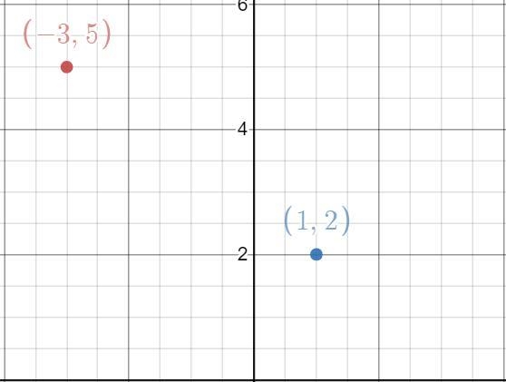 PLEASE HELP ME !! I NEED TO FINISH THIS QUICKLY-example-1