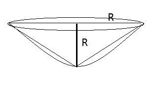 A right circular cone is inscribed in a hemisphere so that the base of the cone coincides-example-1