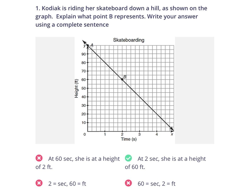 Kodiak is riding her skateboard down a hill. What is the slope? Please help asap-example-1