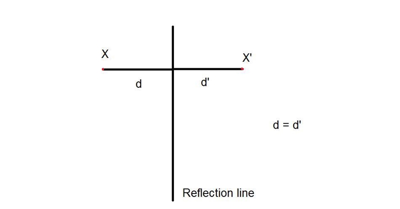 A quadrilateral has vertices A, B, C, and D. A line of reflection is drawn so that-example-1