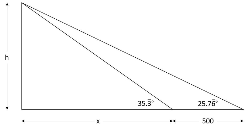 To find the height of a mountain, surveyors often find the angle of elevation to the-example-1