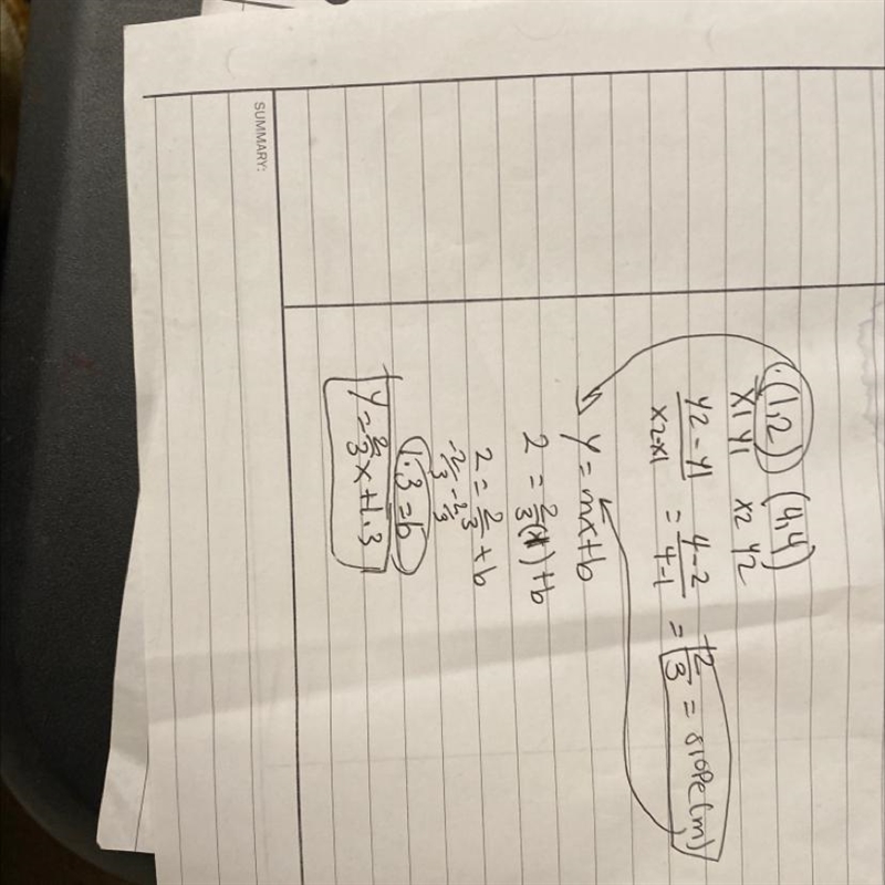 (1,2), (4,4) in slope intercept form-example-1