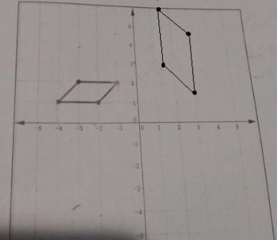 Dilate the figure below with a scale factor of 1.5 centered at the origin and then-example-1