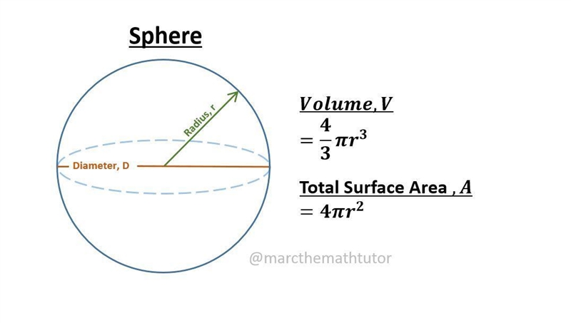 PLEASE HELP! Find the volume of the sphere in terms of Pi-example-1