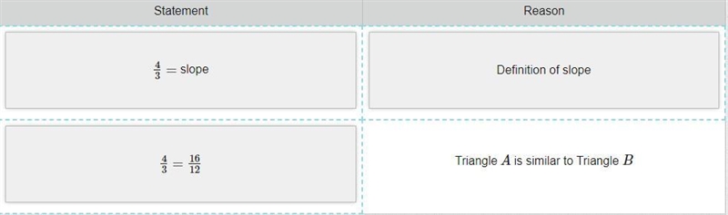 Drag statements and reasons to each row to show why the slope of the line between-example-1