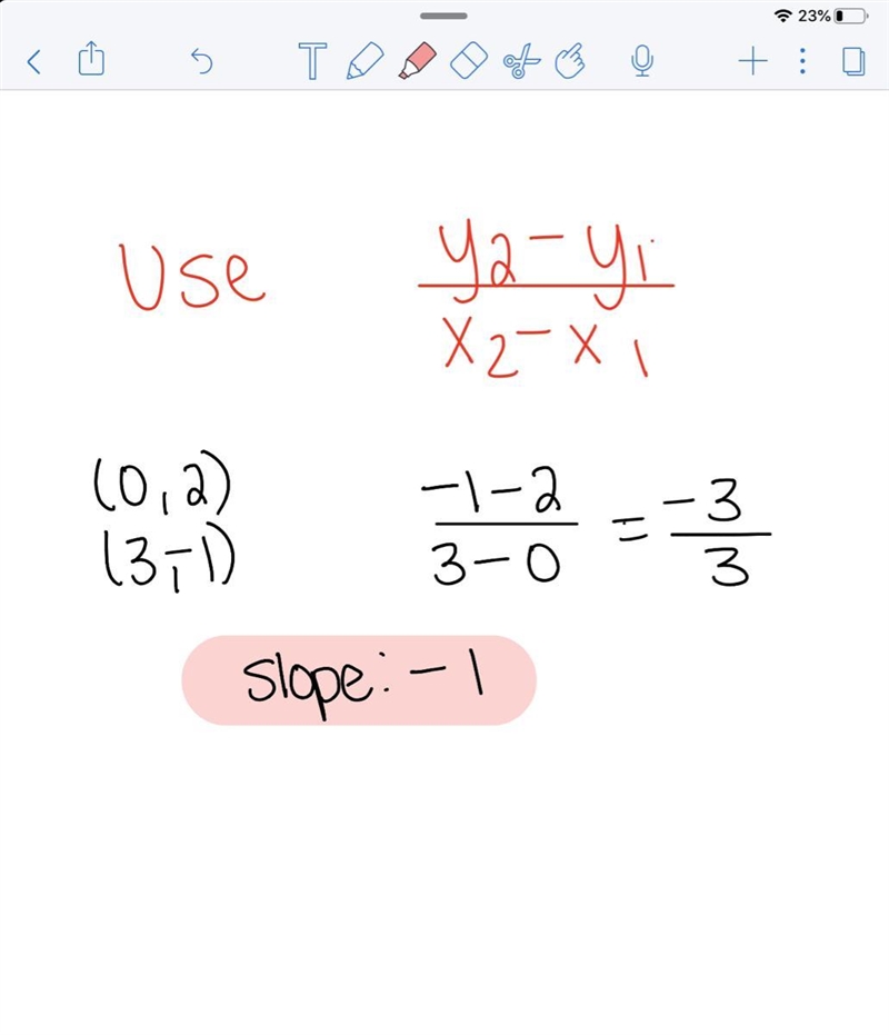 Determine the slope of the line that passes through the points: f(0)=2 and f(3)=-1-example-1