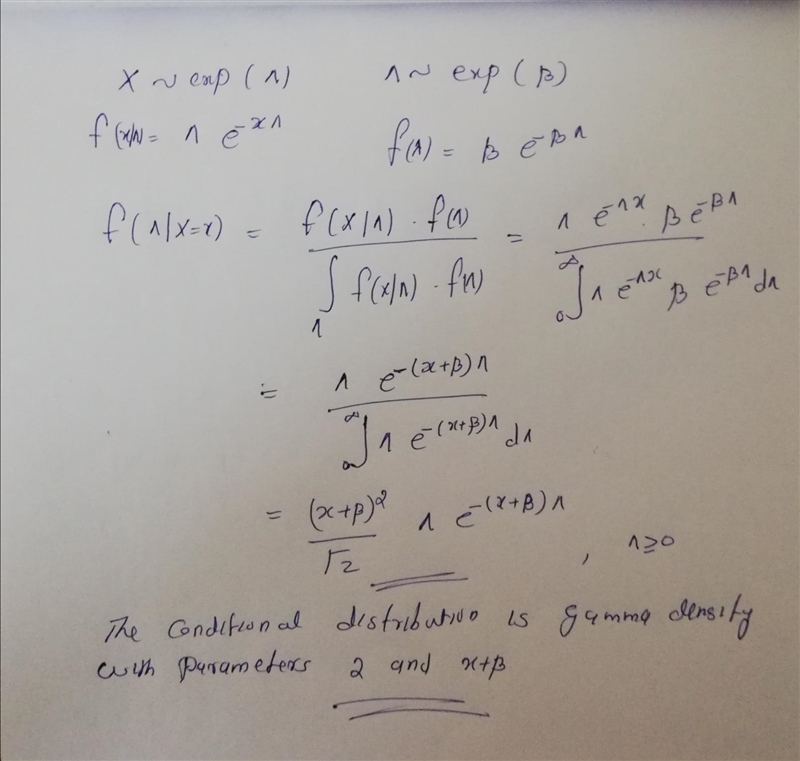 Let X be an exponential random variable with parameter Λ, which is itself a random-example-1