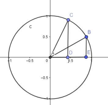 Which of the following explains why Cosine 60 degrees = sine 30 degrees using the-example-1