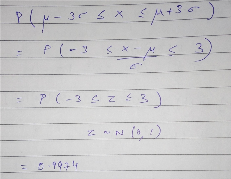 The systolic blood pressure of 18- year- old women is normally distributed with a-example-1