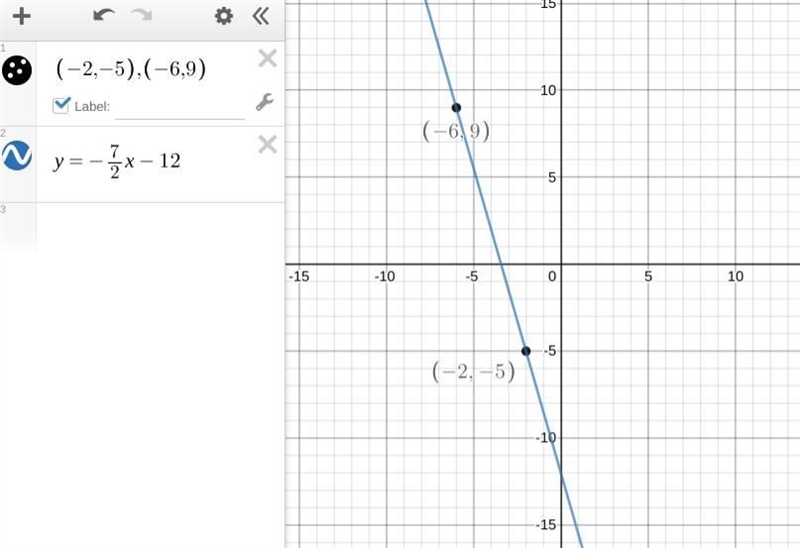 Wirte an equation for (-2, -5), (-6,9)-example-1