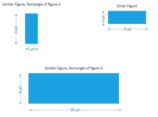 please answer fast!!! drag each figure to show if it is similar to the figure shown-example-1