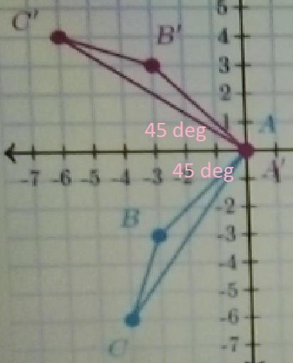 Determine the angles of rotation. Please answer!!!-example-1