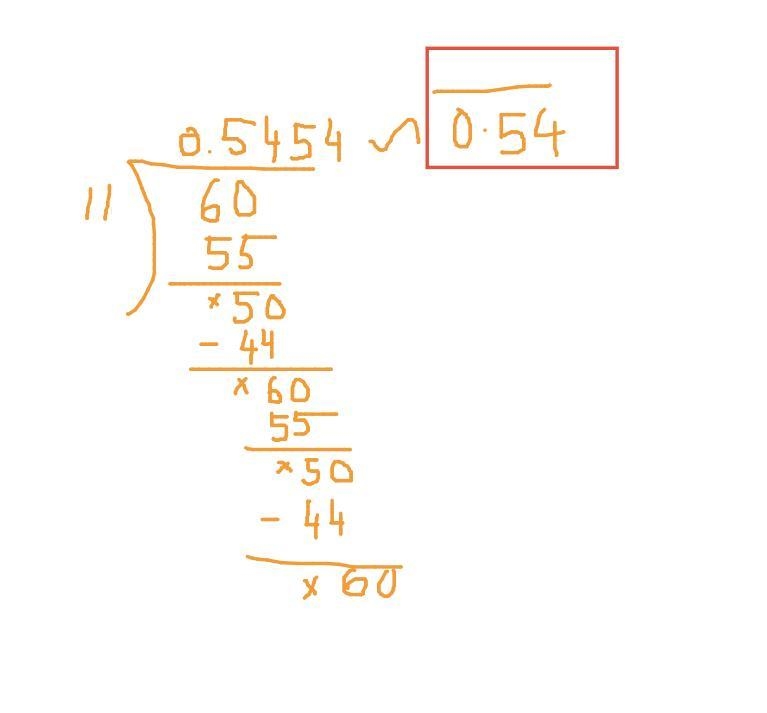 Teagan is dividing 6 by 11. If she continues the process, what will keep repeating-example-1