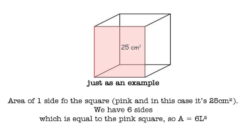 What is the surface area of a cube with a side length of > ? inche ?-example-1