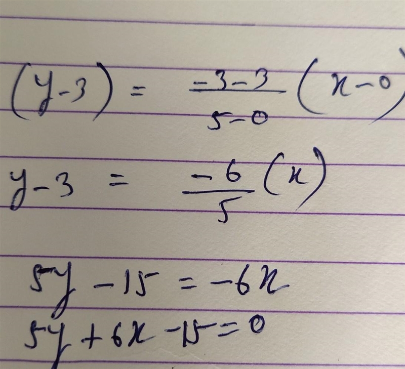 What is an equation of the line that passes through the points (0, 3) and (5,−3)?-example-1