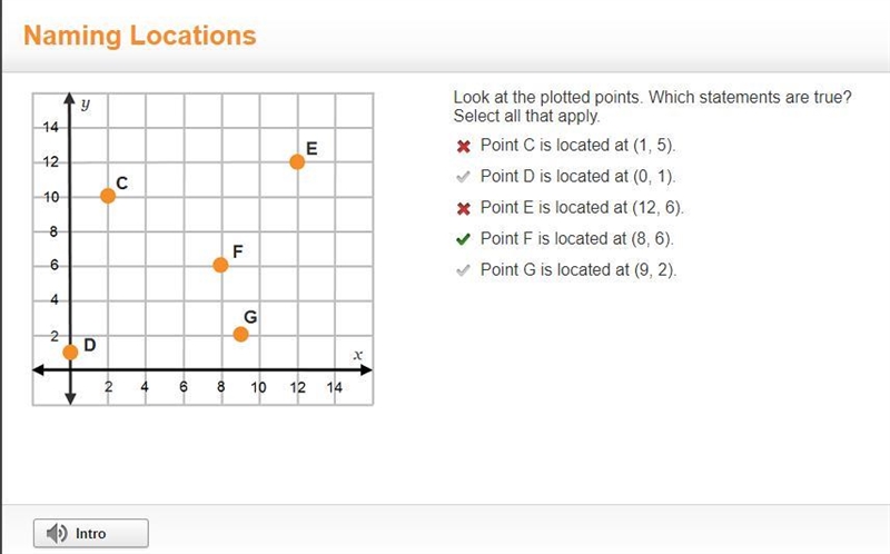 On a coordinate plane, point D is 1 unit up. Point C is 2 units to the right and 10 units-example-1