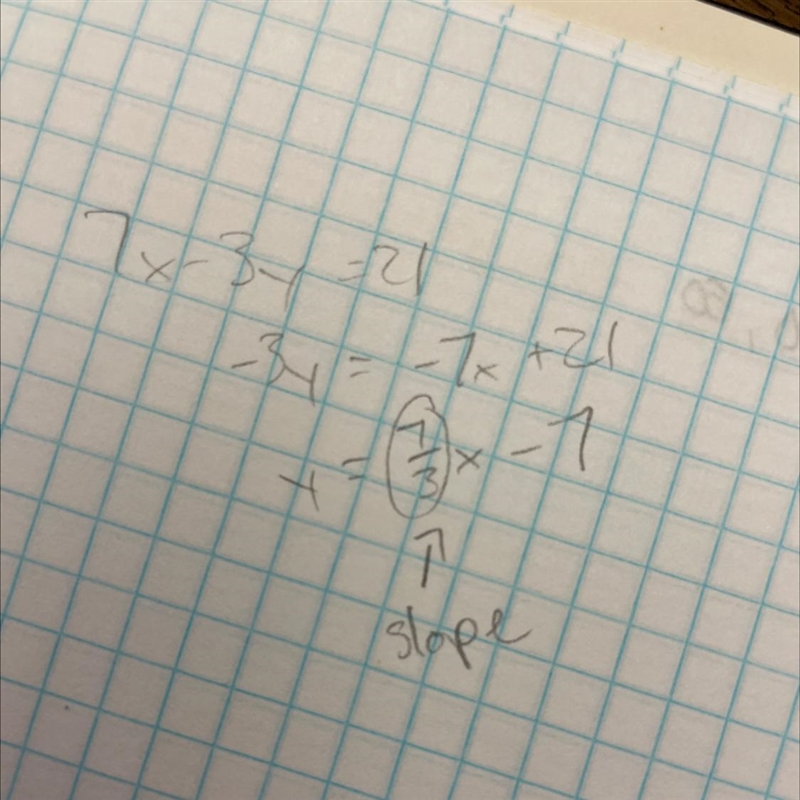 Which is the slope of the line with equation 7 x − 3 y = 21 ? A. 3 7 B. − 3 7 C. 7 3 D-example-1