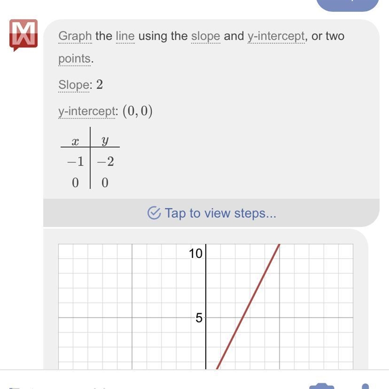 F(2) = ? pls helpppppp-example-1