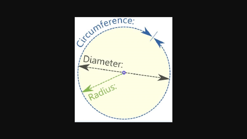 Find the circumference of a swimming pool whose diameter is 10 meters-example-1