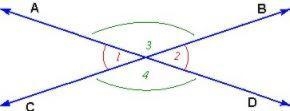 In the diagram mz3= x+ 30 and mz4 =2x-80. What is the measure of angle 3?-example-1