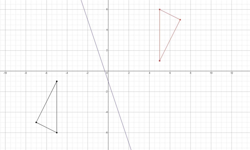 What is the reflection?And how would I solve it?-example-1