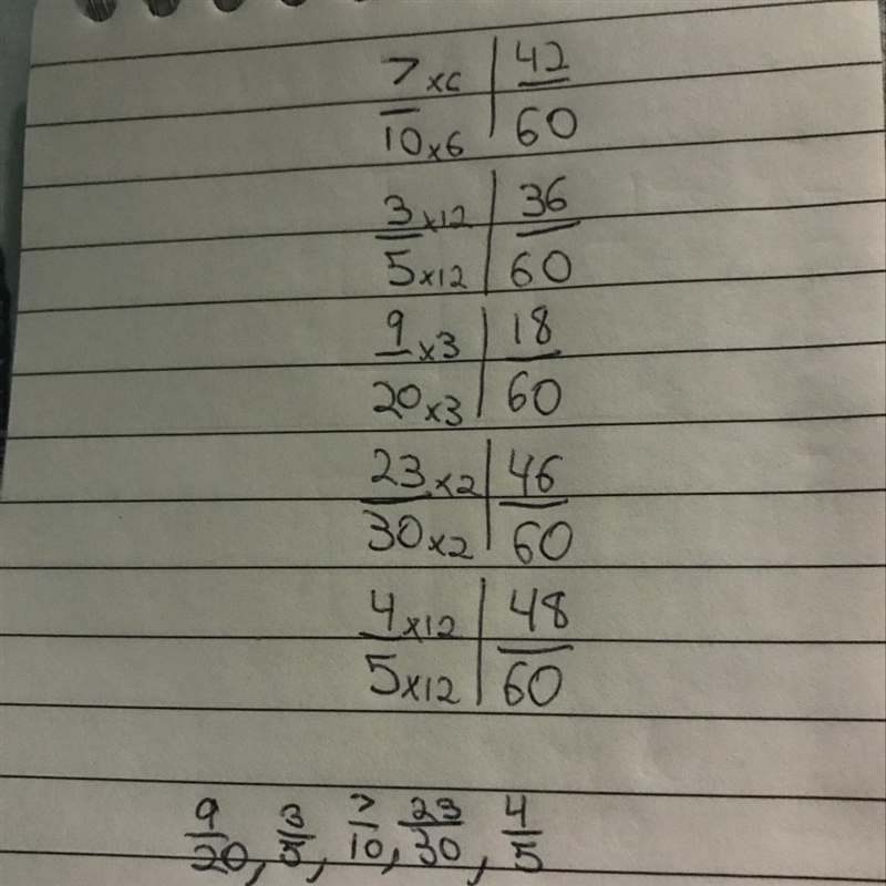 Put the fractions in order smallest first 7/10 3/5 9/20 23/30 4/5-example-1