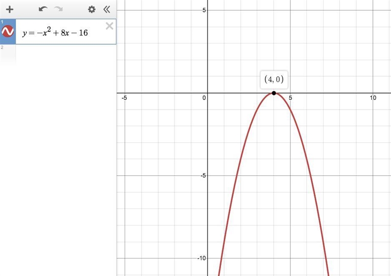 which second-degree polynomial function has a leading coefficient of -1 and root 4 with-example-1