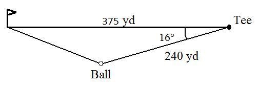 The tee for the fifth hole on a golf course is 375 yards from the tee. On that hole-example-1