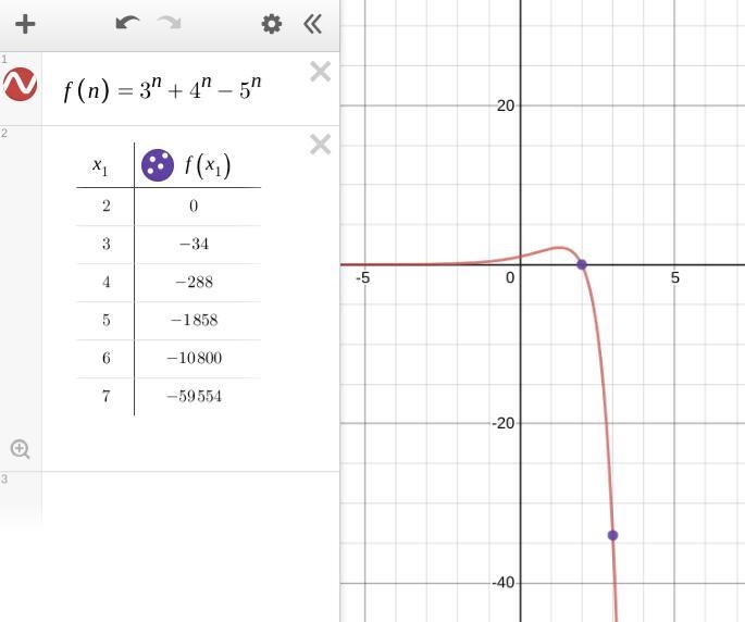 For a = 3, b = 4, and c = 5, show that the following are false... (a^n) + (b^n) = (c-example-1