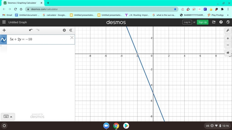 Find the slope of the following equation .simplify your answer 5x+2y=-10-example-1