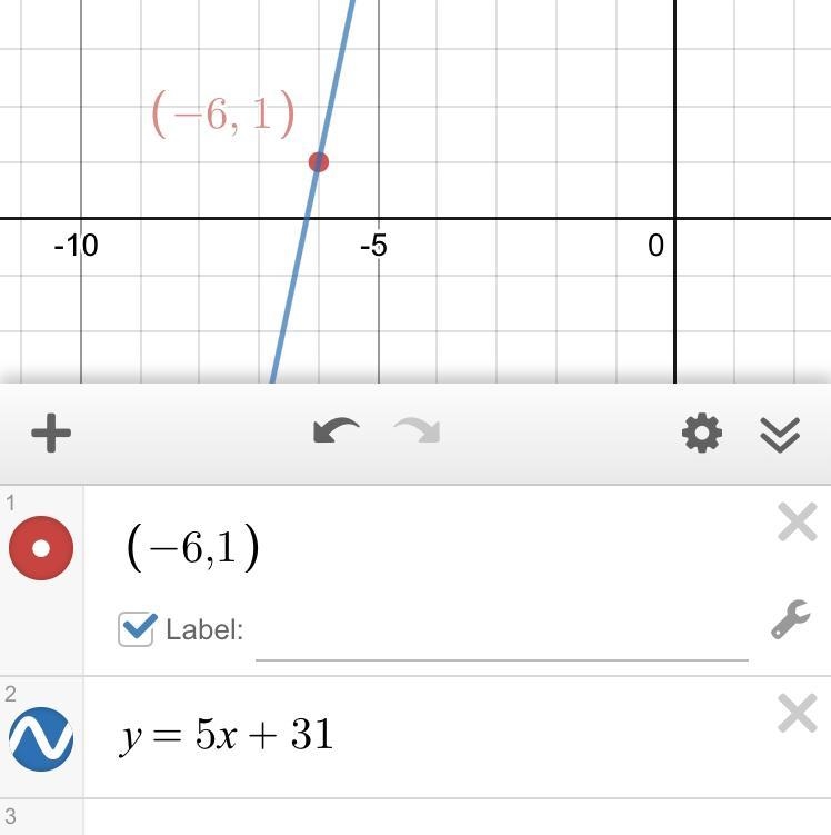 Graph a line that contains the point -6,1 and has a slope of 5-example-1